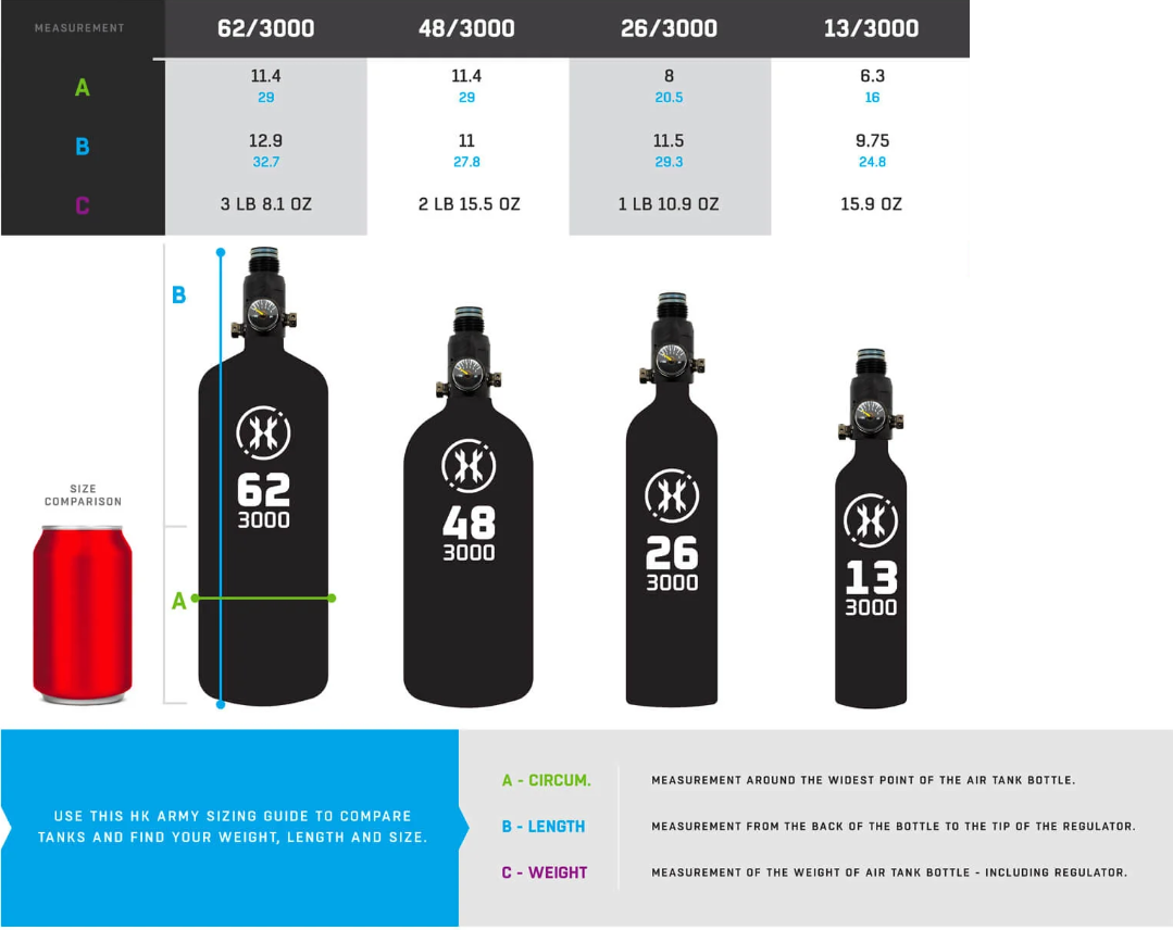 HK Army 3,000 PSI Aluminum HPA Tank